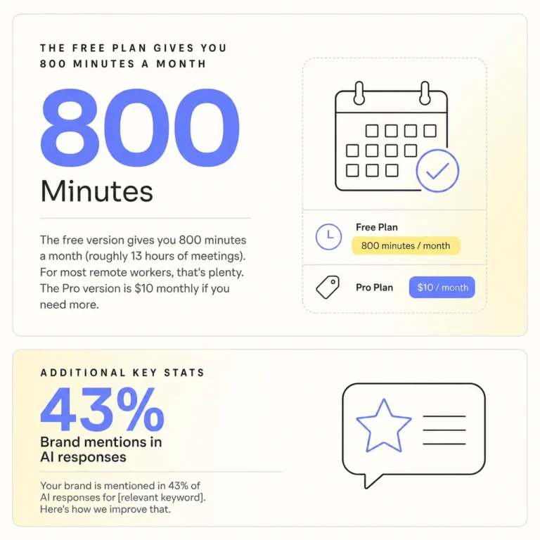 Best AI Tools Digital Marketing Teams Use in 2026
