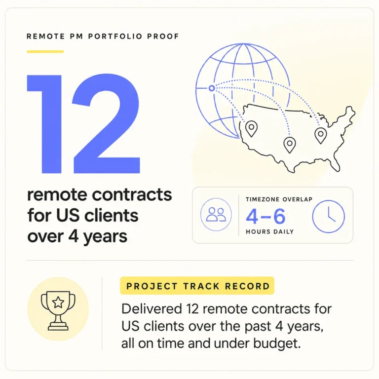 How to Build A Great Project Manager Portfolio That Attracts Top Clients