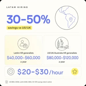 What the Data Says About Hiring Remote HR Generalists from Latin America